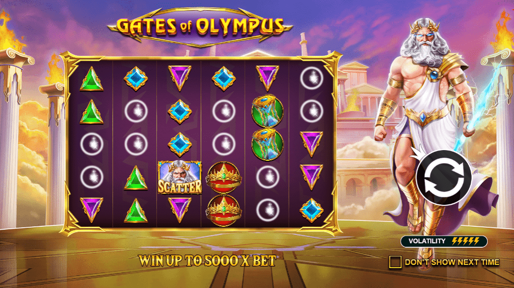 Greetings to the Gates of Olympus