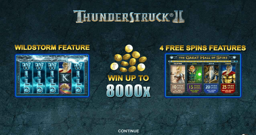 স্লট গেম Thunderstruck II তে আপনাকে স্বাগতম